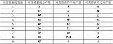 7364西安事业单位招聘信息　我们是怎样母亲节的_消火栓设计规范