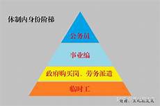 武汉铁路桥梁学校武汉铁路桥梁学校,该校以交通运输类和土木工程类专