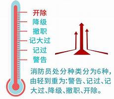 我相信作文!我相信作文,是推动着小船前进的动力