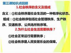 介绍3D软件在制作建筑装饰效果图中的制作知识、制作