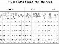 刁遒军朗诵了食指的《相信未来》