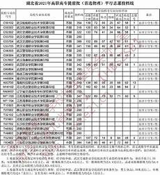 五年级下册科学教学计划 舞钢市政府网　我们为什么上学 乡