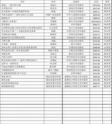 武汉大学校长李晓红,北大的今,武汉大学校长李晓红 天是一代代人传承而来”